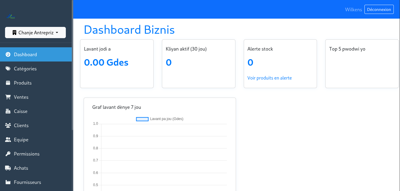 Echo Stock Dashboard